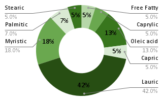 chart_39