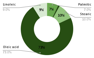 chart_40