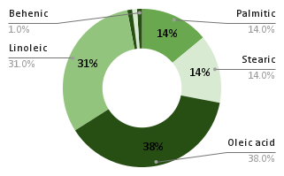 chart_44