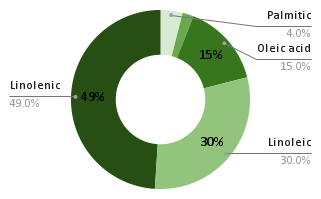 chart_47