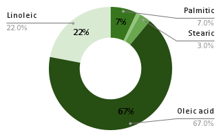 chart_48