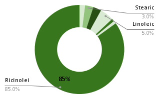 chart_69_1