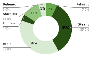 chart_75