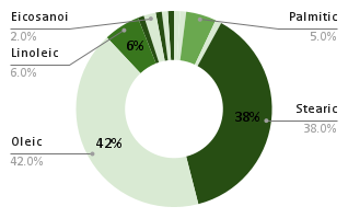 chart_87